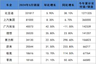 雷竞技地址截图2